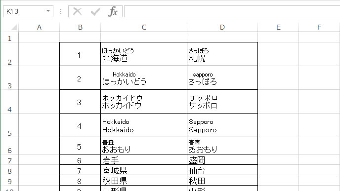 編集できるふりがなの例