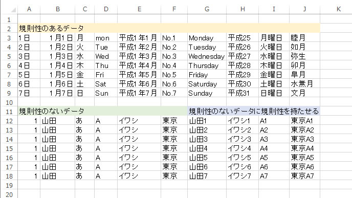 オートフィルの規則性の解説