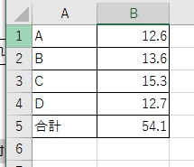 エクセルの表示形式の合わせ方