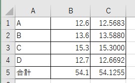 エクセルの表示形式を合わせた結果