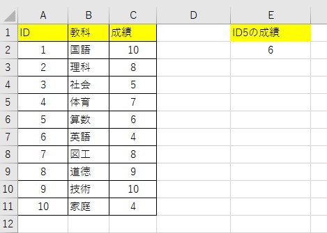 VLOOKUP関数の使い方３