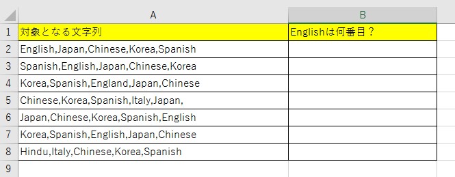 FIND関数の使い方１