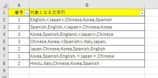 エクセルのフィルターを使ったデータの抽出方法２