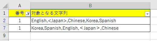 エクセルのフィルターを使ったデータの抽出方法４