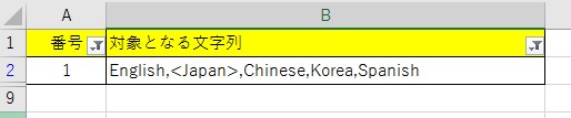 複数条件でデータを抽出する方法