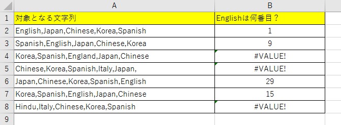 FIND関数の使い方３