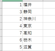 50音順・数字の並び替え方法1