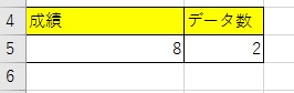 別シートをまたいだCOUNTIF関数の手順４