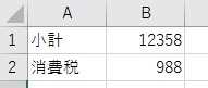 INT関数を使った四捨五入の表示結果