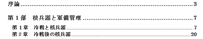 レベルが変更された目次