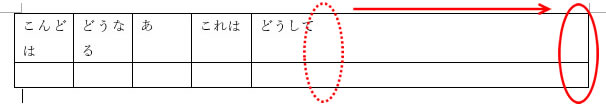 表の幅を広げる方法