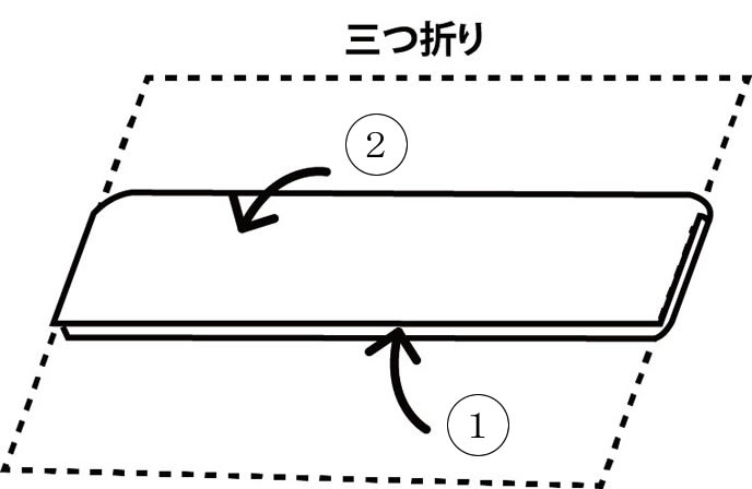 退職届の折り方