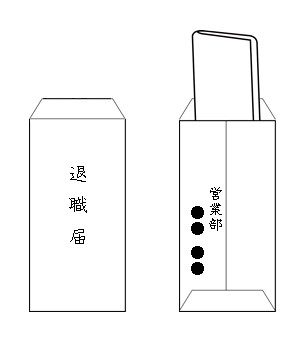 退職届の封筒の入れ方