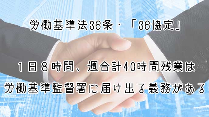 36協定の解説