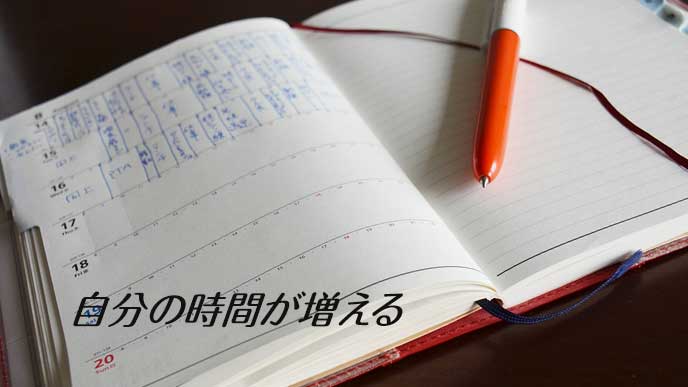 タイムスケジュールを書いたノート