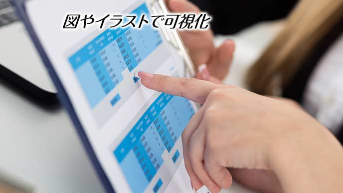 表にデータをまとめる