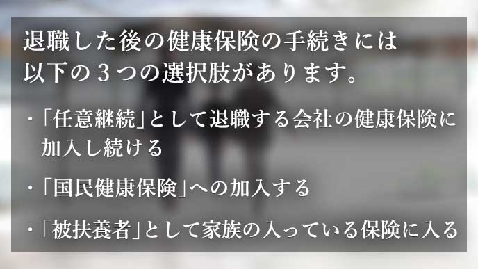 退職した後の健康保険の手続き方法