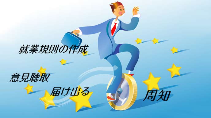 就業規則ができるまでの主な流れ