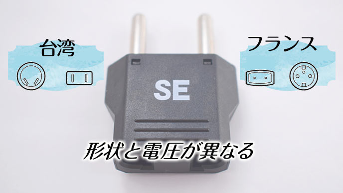 海外の電源プラグ形状