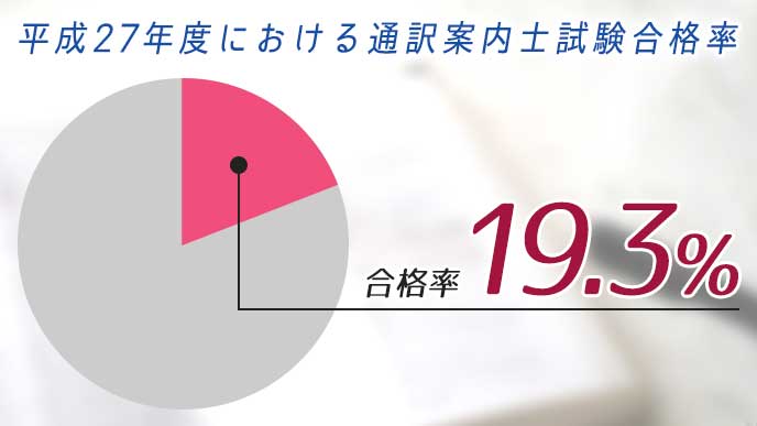 通訳案内士の仕事内容と置かれている現状とは 退職assist