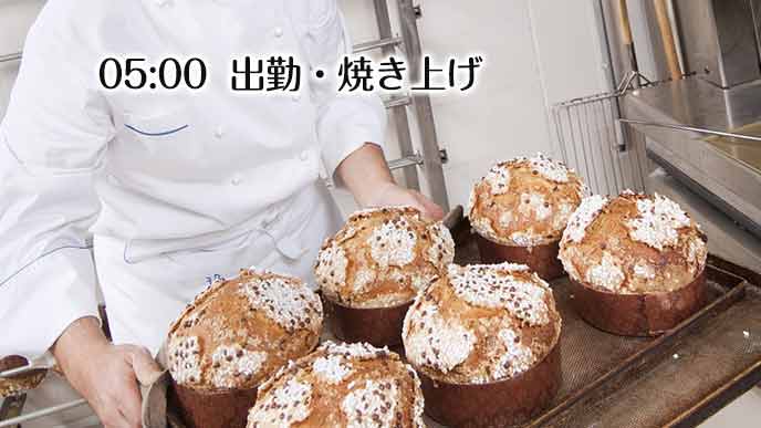 パンの焼き上げ