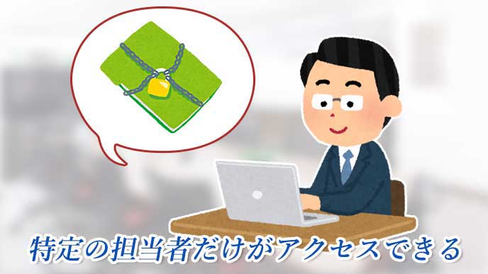 社外秘 の意味と情報区分ルール 社内秘とはどう違う 退職assist