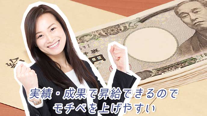 ガッツポーズを取る会社員の女性と給料