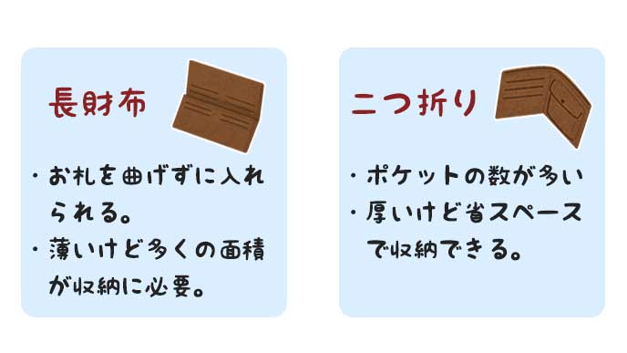 長財布と二つ折り財布の特徴を解説