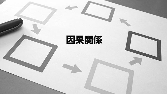 ロジカルシンキングは因果関係を見つける