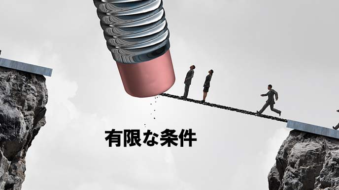 前提条件