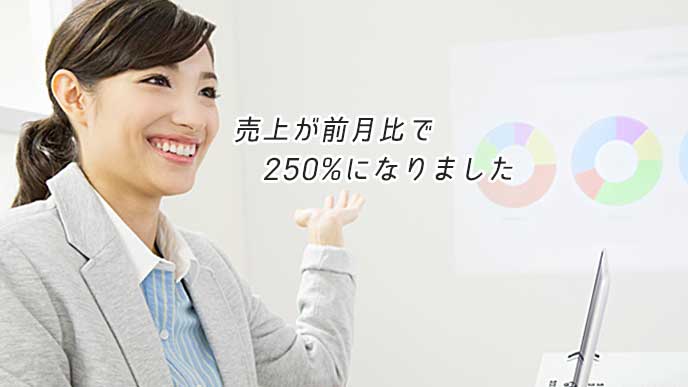 スクリーンに映ったグラフの説明をしている女性社員