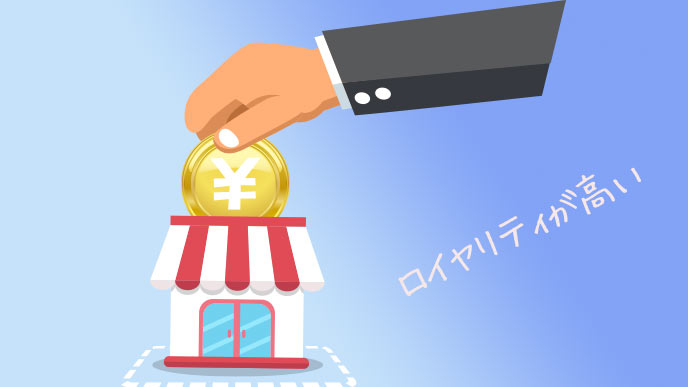 お店からロイヤリティを取るフランチャイズ本部