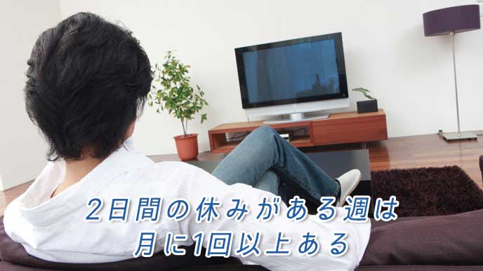 自宅でソファに座りながらテレビを見ている男性