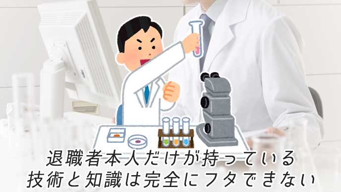 試験管を持って実験する男性のイラストと白衣を着ている研究員