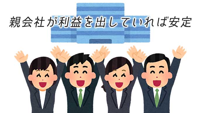 バンザイしている会社員達と企業ビルのイラスト