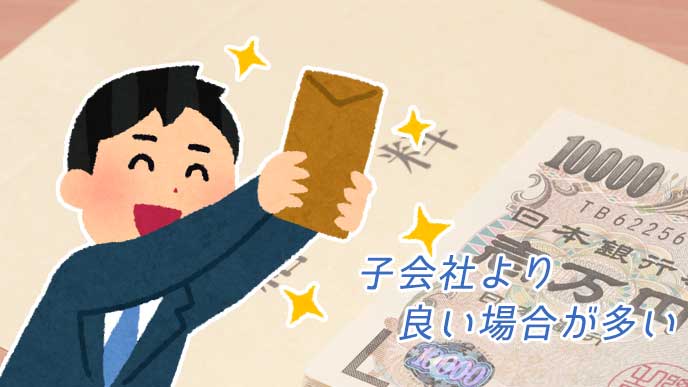 お金と給料袋を持って嬉しそうなサラリーマンのイラスト