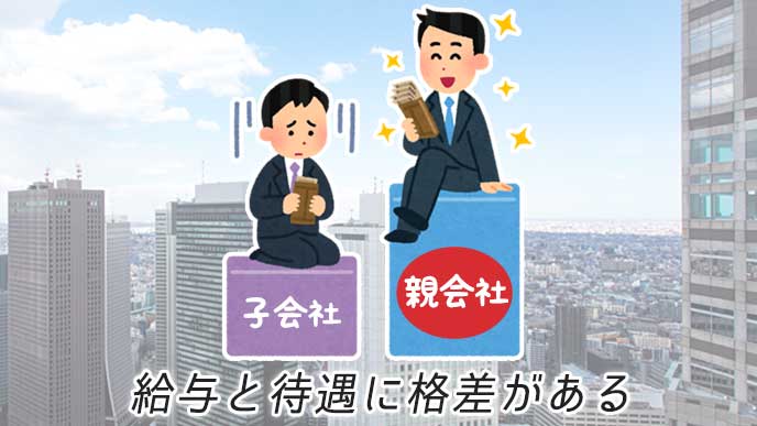 給料の格差があるサラリーマン達のイラストとビルが立ち並ぶ風景