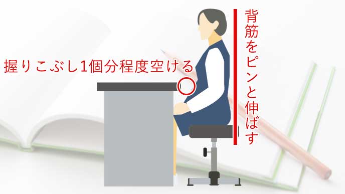 字をきれいに書く方法で意識すべき書き方のポイント10 退職assist 字をきれいに書く方法で意識すべき書き方のポイント10 退職assist