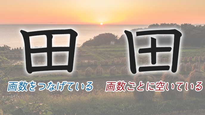 「田」の漢字と田園風景