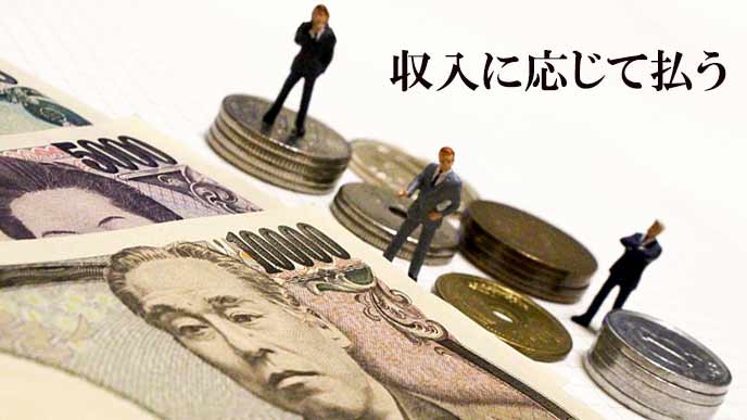 サラリーマンが収入に応じて支払う厚生年金