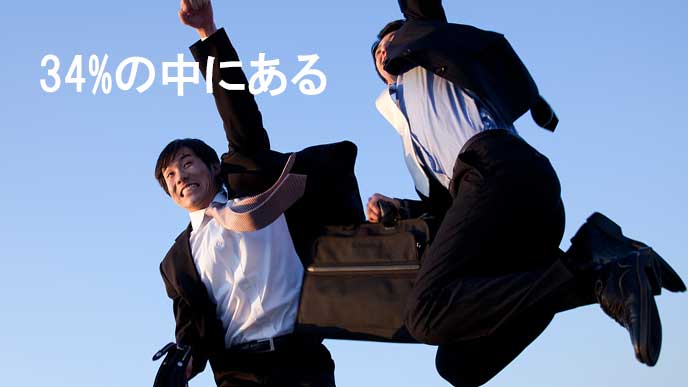 元気一杯のポーズでジャンプするビジネスマン