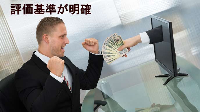報酬を受けてガッツポーズの社員