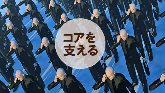 反復する業務はコア業務を支える