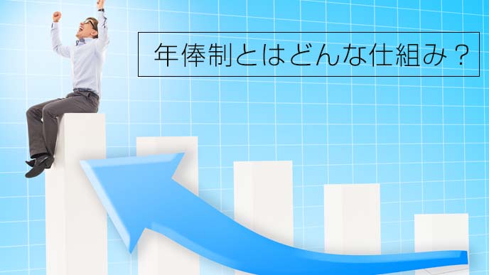 棒グラフに乗る男性社員