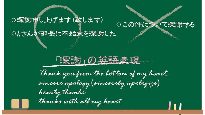 図解：深謝の敬語表現・英語表現