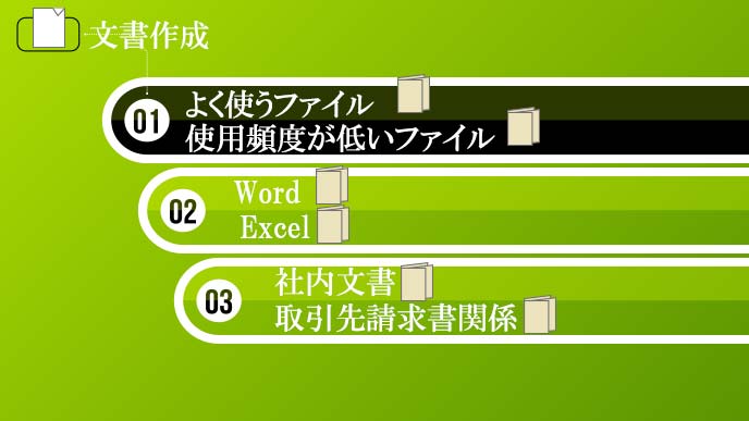 デスクトップに散らばるアイコンを整理する方法体験談15 退職assist