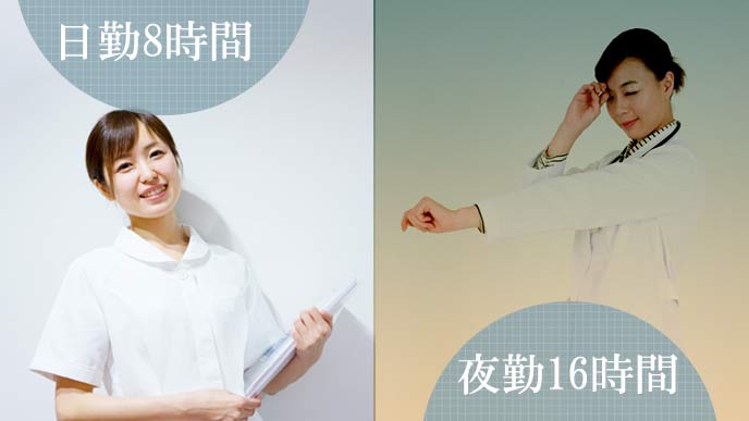 看護師の二交代制
