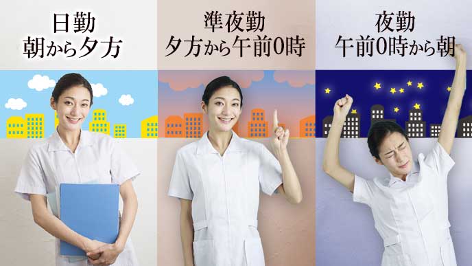 3交代制の時間