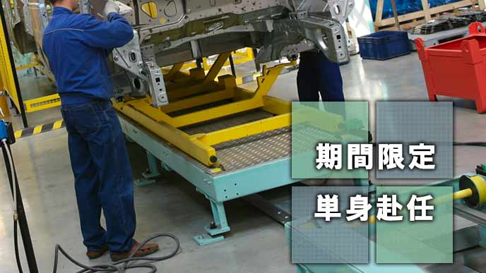 期間工のデメリット