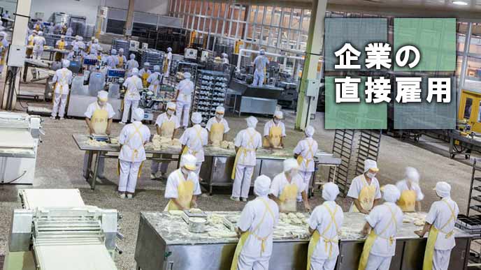 食品加工ラインで働く労働者